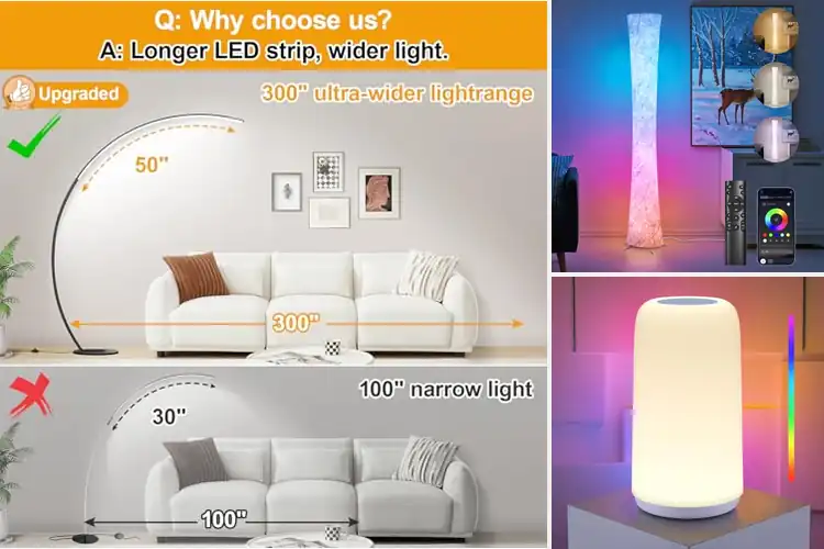 Detailed view of Best Dimmable LED Lamps
